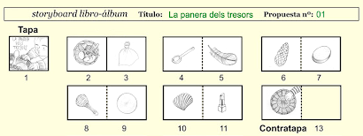 Cómo mantener el foco creativo y salir empoderada nivel Beyoncé