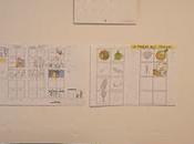 Cómo mantener foco creativo salir empoderada nivel Beyoncé