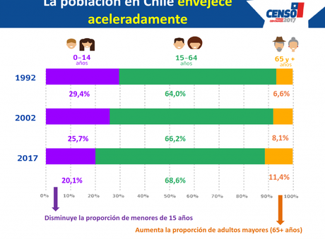 Formas de razonamiento Estadístico.