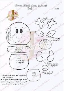 Moldes y tips para hacer adornos navideños en fieltro Moldes y tips para hacer adornos navideños en fieltro