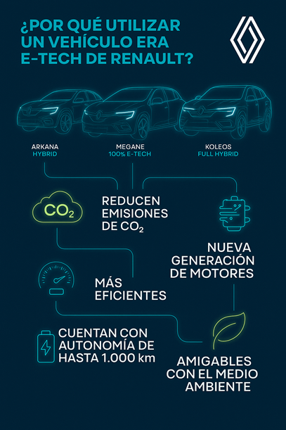 LAS FIESTAS OCTUBRINAS EN GUAYAQUIL SE PUEDEN DISFRUTAR A BORDO DE UN VEHÍCULO E-TECH LAS FIESTAS OCTUBRINAS EN GUAYAQUIL SE PUEDEN DISFRUTAR A BORDO DE UN VEHÍCULO E-TECH