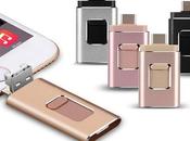 Innovaciones tecnológicas sector Pendrives Personalizados