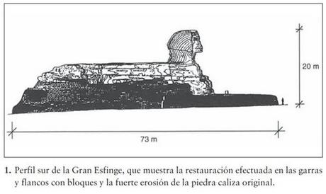 «El mensaje de la esfinge. La búsqueda del legado oculto de la humanidad», de Graham Hancock y Robert Bauval