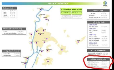 El 29 de Octubre de 2025 uno de los días más lluviosos de la historia en Montequinto