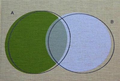 Juana Molina y Alejandro Franov - A & B (2003)