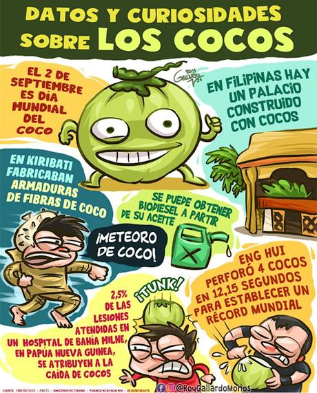 Datos y curiosidades sobre los cocos