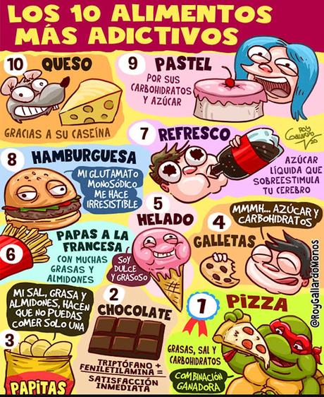 los 10 alimentos mĂĄs adictivos