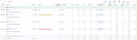 Agencia de marketing para pymes: Impulsa tu negocio en el mundo digital