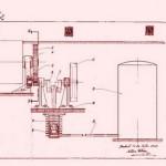 Energias libres, ¿existe el motor de agua?.