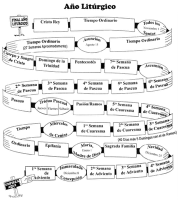 Material para Cuaresma