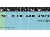 Índice Equidad Género 2012
