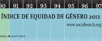 El Índice de Equidad de Género 2012