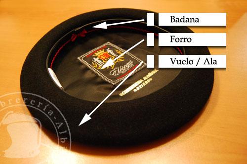 Elementos de una Boina