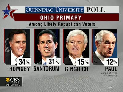 La agonizante nominación.