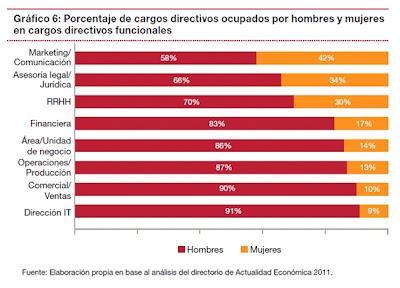 Este post no se debería escribir (Ni este día tener que celebrarse)