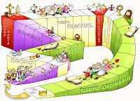 RECURSOS Y ENLACES: AÑO LITÚRGICO