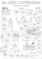 RECURSOS Y ENLACES: AÑO LITÚRGICO