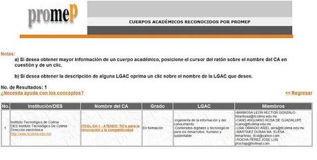 Cuerpo Académico Ateneo del Instituto Tecnológico de Colima