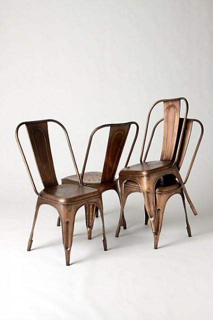 El cobre es tendencia