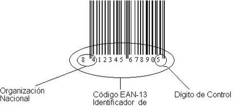 codigo de barras, ean-13