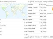 Fútbol base: blog traspasa fronteras sigue creciendo