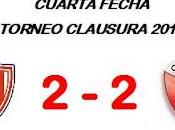 Unión:2 Colón:2 (Fecha