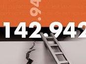 Presentación libro “142.942 Esclerosis Múltiple primera persona” María Giambastiani