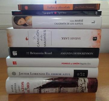 Últimas adquisiciones