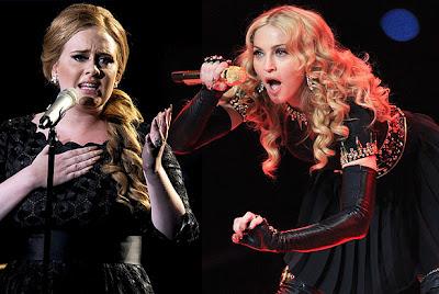 Madonna, sale en defensa de Adele