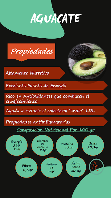 Aguacate