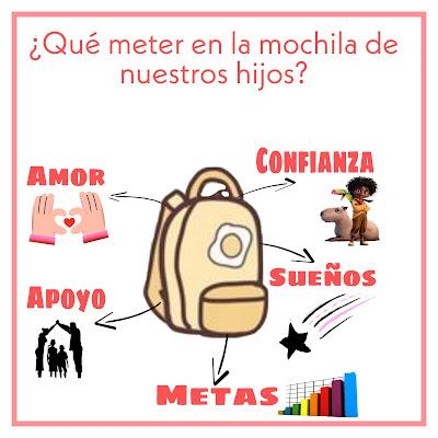 Niño con mochila caminando hacia la escuela, representa las emociones invisibles que lleva cada día.