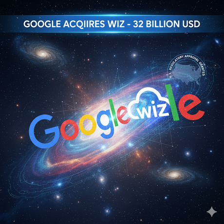 Google avanza en la adquisición de Wiz por 32.000 millones de dólares tras aprobación regulatoria en EE. UU.