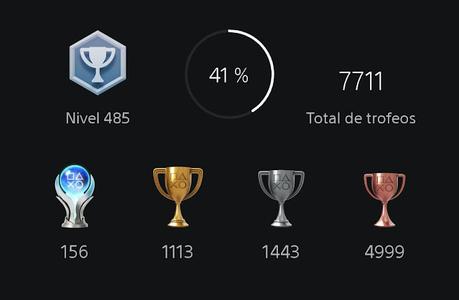 ¡ FELIZ AÑO 2024 ! (Mis Objetivos en Playstation) Trofeos-playstation