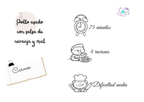 POLLO ASADO (ABIERTO EN MARIPOSA) CON SALSA DE NARANJA Y MIEL