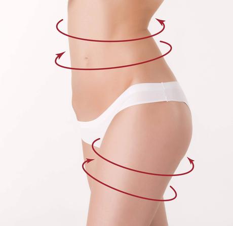 Lipoescultura HD con Lipováser; resultados más definidos en cirugía corporal con Beauty&Beauty