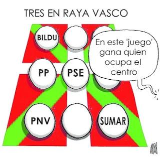 DE LAS VIÑETAS DE HUMOR DOMINICALES. ESPECIAL 1 DE HOY DOMINGO, 9 DE NOVIEMBRE DE 2025