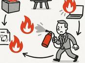 Donde procesos, incendios apagan, administran