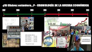 Columna de Juan Martorano Edición 434: El terrorismo financiero como principal desestabilizador de la paz en Venezuela. Segunda parte.