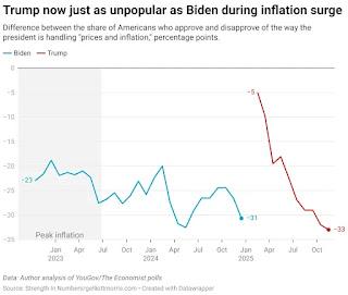 LA GUERRA ES LA PAZ; LA LIBERTAD ES LA ESCLAVITUD. ESPECIAL 2 DE HOY VIERNES, 14 DE NOVIEMBRE DE 2025 LA GUERRA ES LA PAZ; LA LIBERTAD ES LA ESCLAVITUD. ESPECIAL 2 DE HOY VIERNES, 14 DE NOVIEMBRE DE 2025