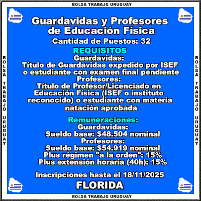Guardavidas y Profesores de Educación Física - Temporada 2025-2026 Guardavidas y Profesores de Educación Física - Temporada 2025-2026
