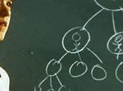 Entrenar empatía (sí, puede entrenar)