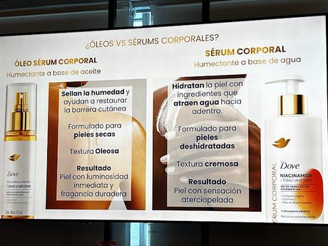 nuevos oleo dove hidratante corporal bifásico serum como usar Lanzamiento 2025 2026 nuevos óleo serum corporales Dove: reafirmante, hidratante y anti manchas para el cuerpo