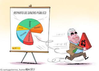 DE LAS VIÑETAS DE HUMOR DE HOY SÁBADO, 22 DE NOVIEMBRE DE 2025