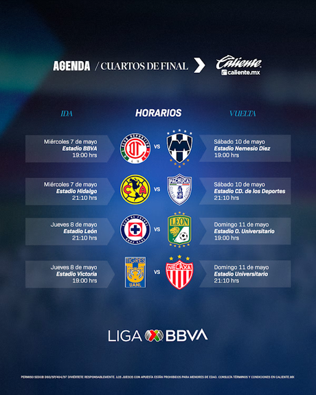 Calendario de liguilla 4tos de final Apertura 2025