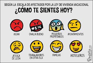 DE LAS VIÑETAS DE HUMOR DEL BLOG DE HOY MIÉRCOLES, 26 DE NOVIEMBRE DE 2025