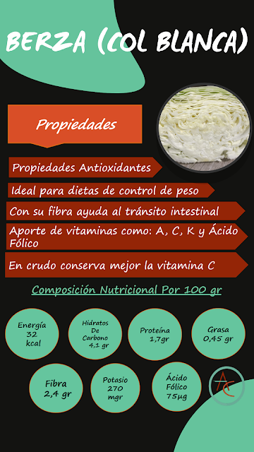 Berza ( Col Blanca)