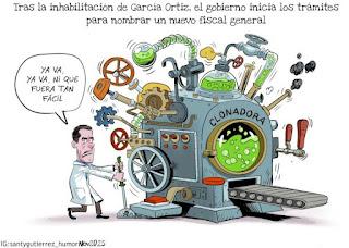 DE LAS VIÑETAS DE HUMOR DEL BLOG DE HOY JUEVES, 27 DE NOVIEMBRE DE 2025