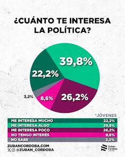 Fuera de todo cliché ideológico