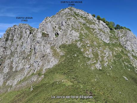 Puente la Vidre-Braña Caraspión-Cuetu las Vacas-Cuetu Legua