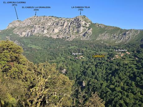 Puente la Vidre-Braña Caraspión-Cuetu las Vacas-Cuetu Legua